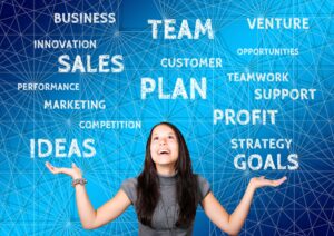 5 Langkah Membangun Marketing Strategy yang Efektif