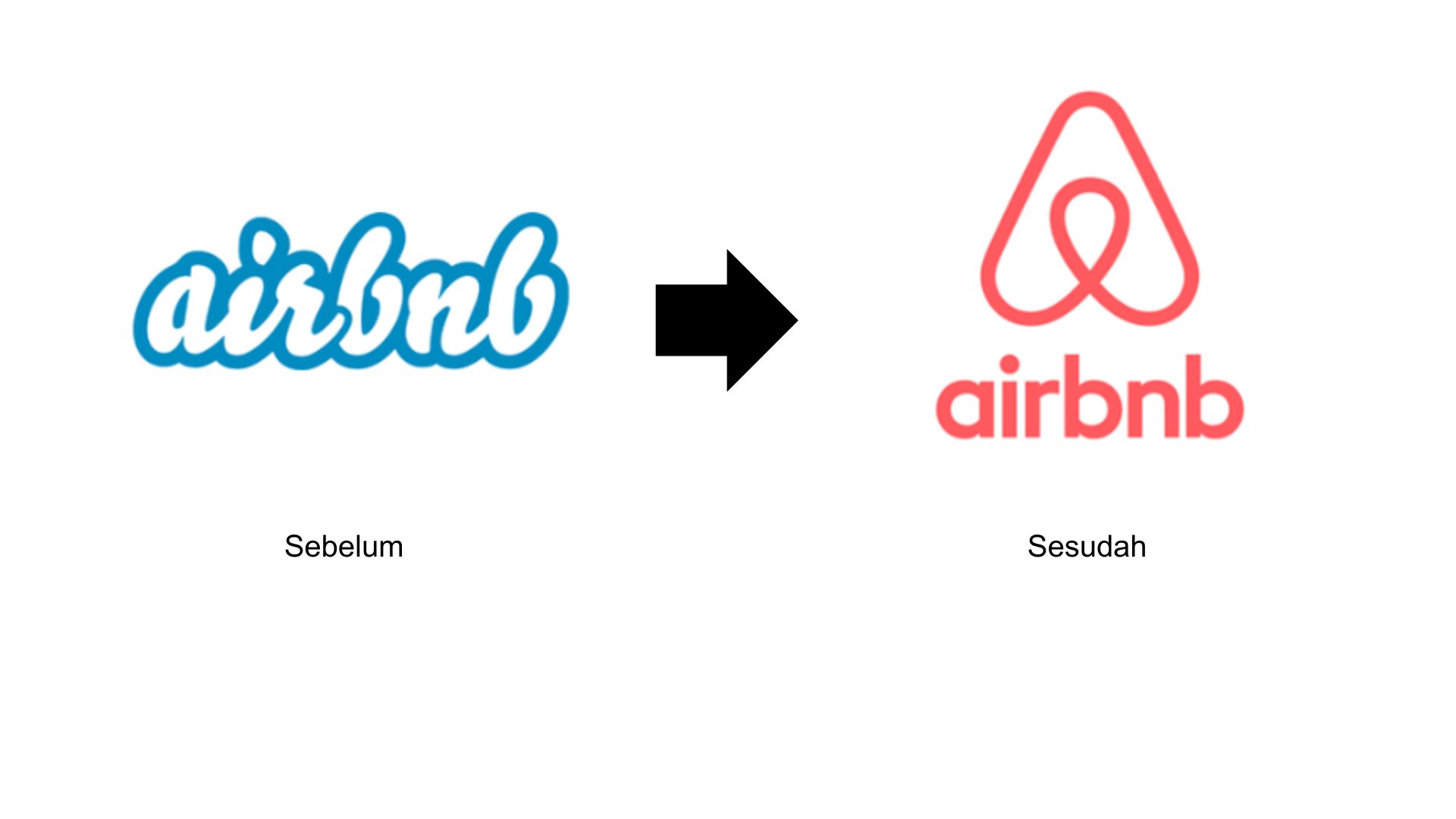 Apa itu Rebranding? Definisi, Strategi, dan Contoh Rebranding