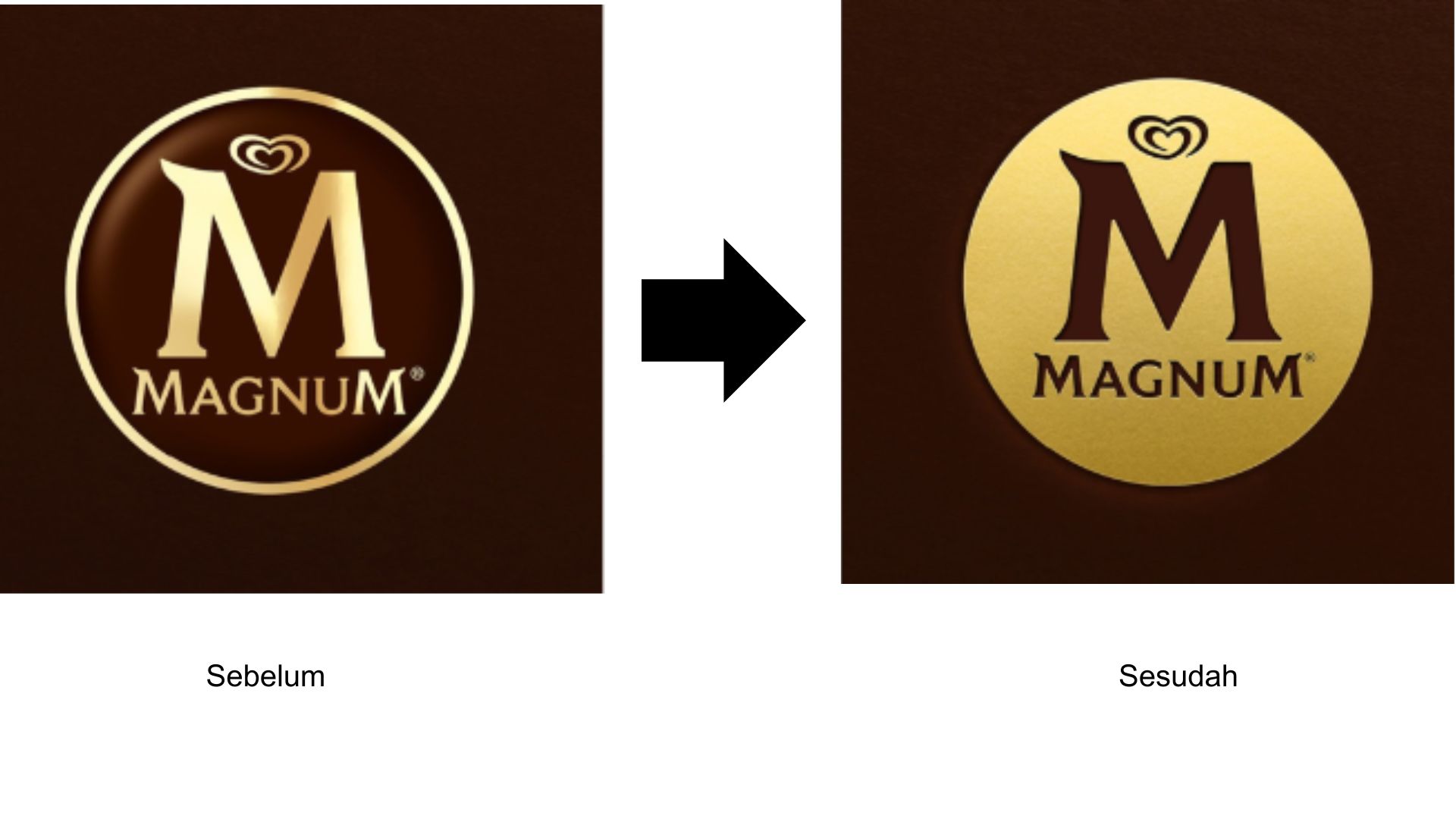 Apa itu Rebranding? Definisi, Strategi, dan Contoh Rebranding
