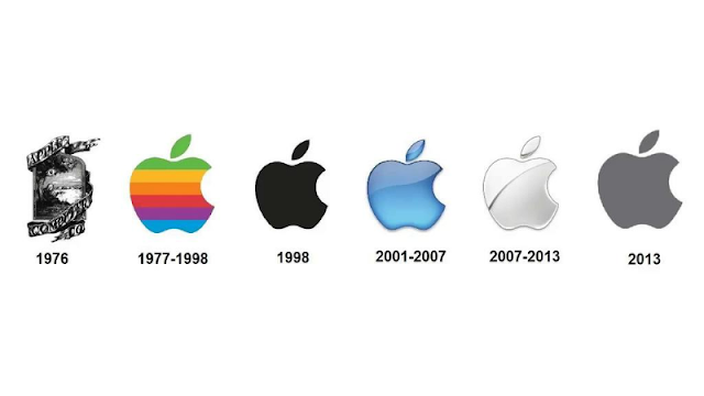 Apa itu Rebranding? Definisi, Strategi, dan Contoh Rebranding