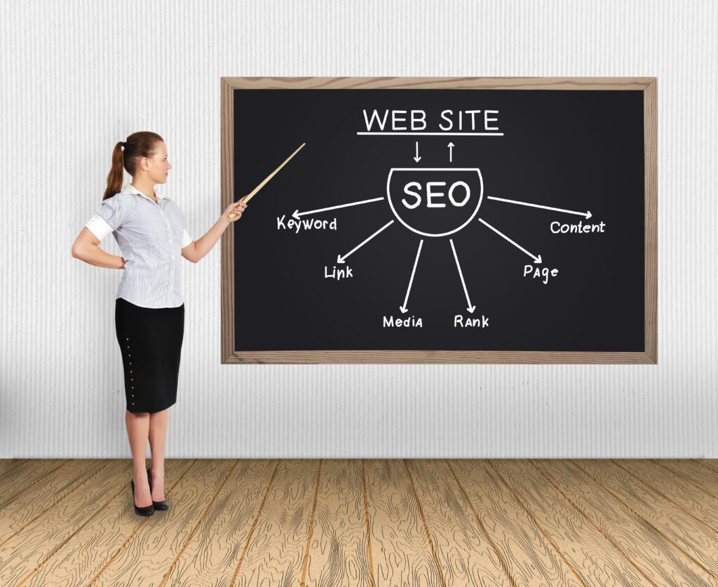 SEO Website