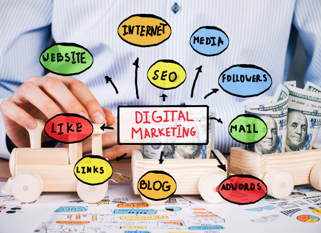 konsep digital marketing