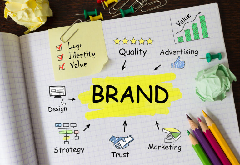 Manfaat Brand Awareness