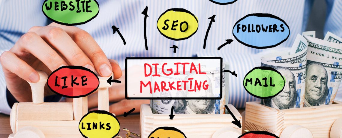 konsep digital marketing